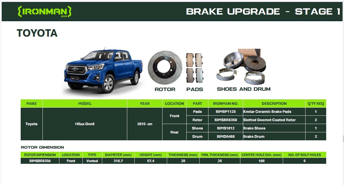 Toyota Hilux Performance Brake