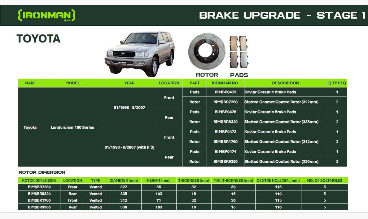 Toyota Land Cruiser 100 Performance Brake