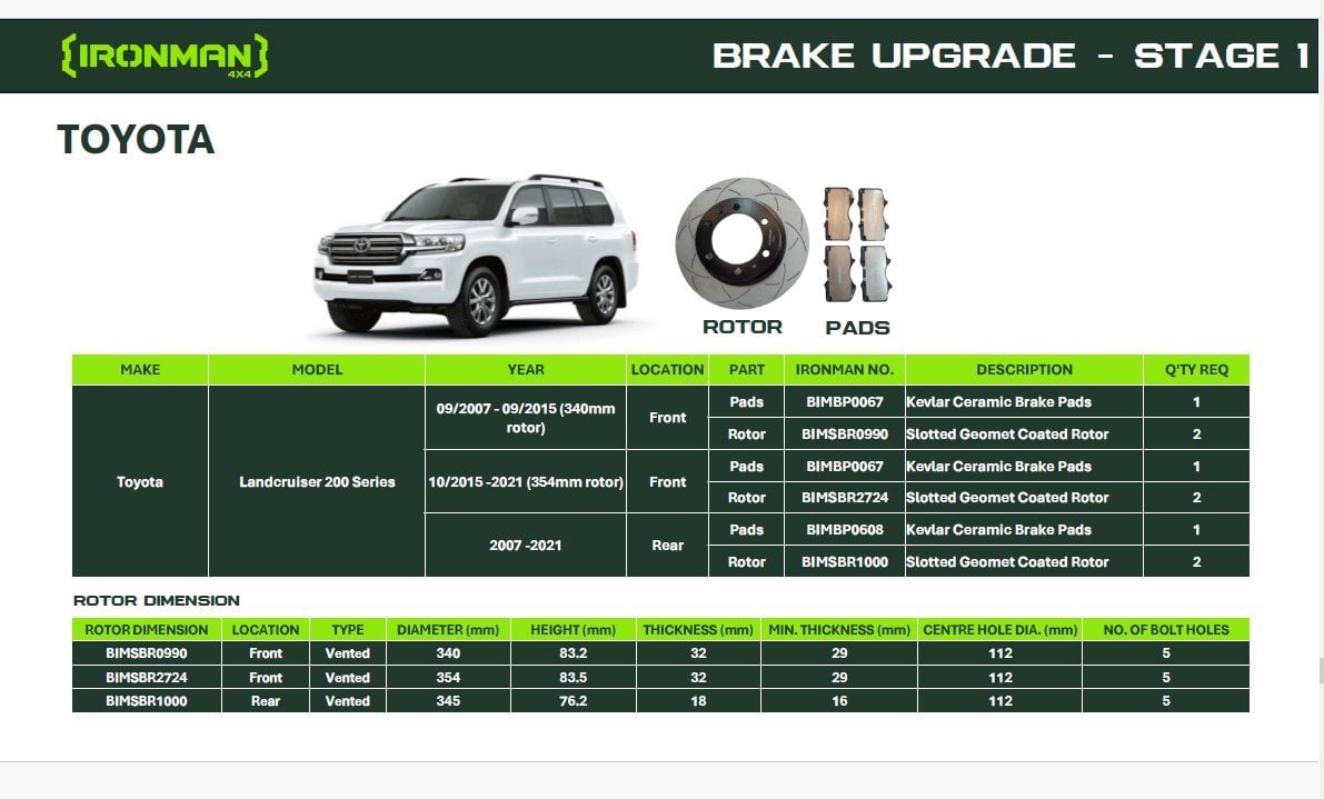 Toyota Land Cruiser 200 Performance Brake