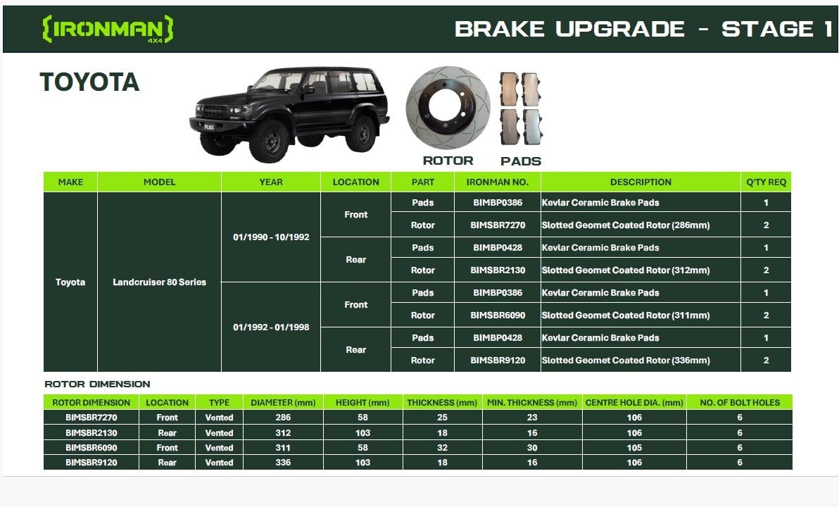 Toyota Land Cruiser 80 Performance Brake