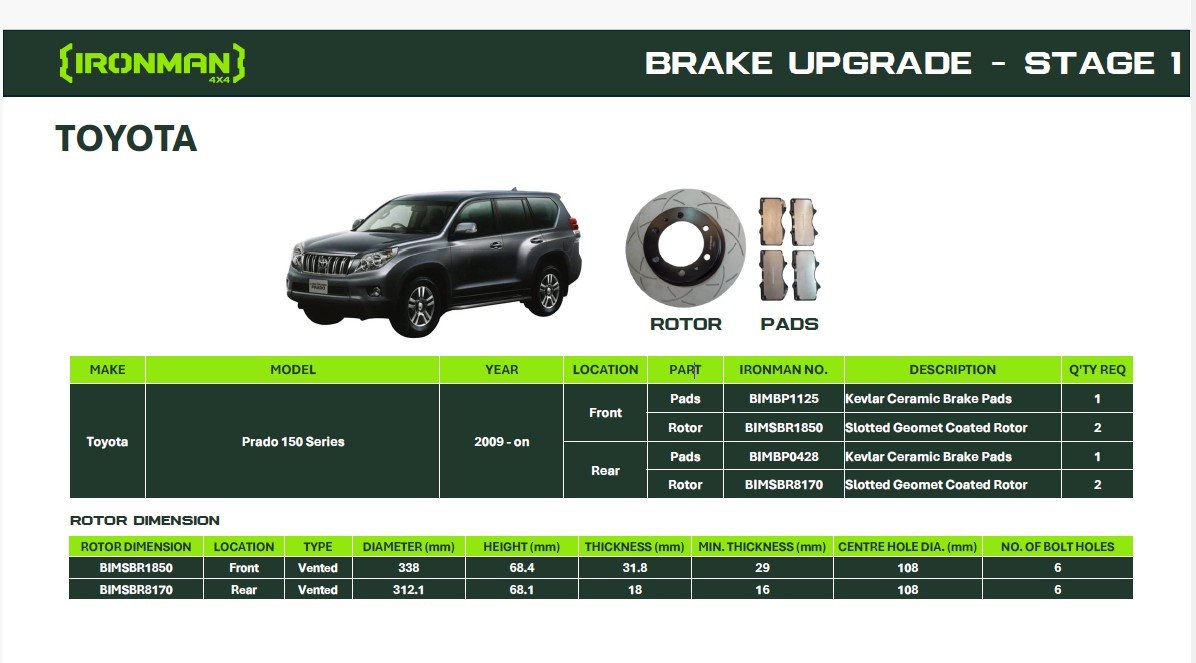 Toyota Land Cruiser Prado 150 Performance Brake